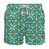 MC2 Saint Barth Man Light Fabric Swim Shorts With Majolica Print